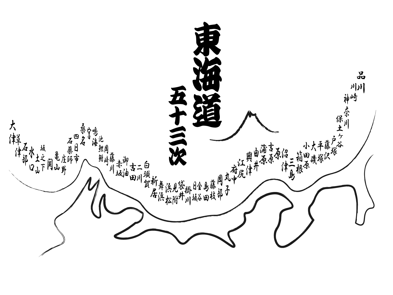 東海道五十三次の宿場町一覧とルートを示した地図