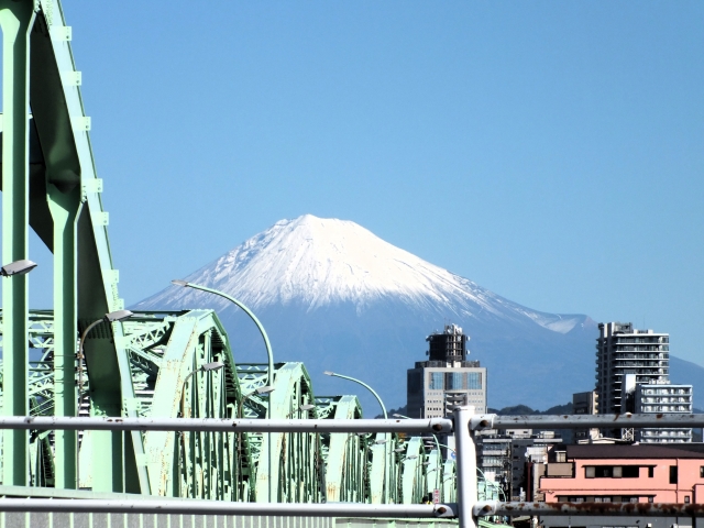 安倍川橋と富士山
