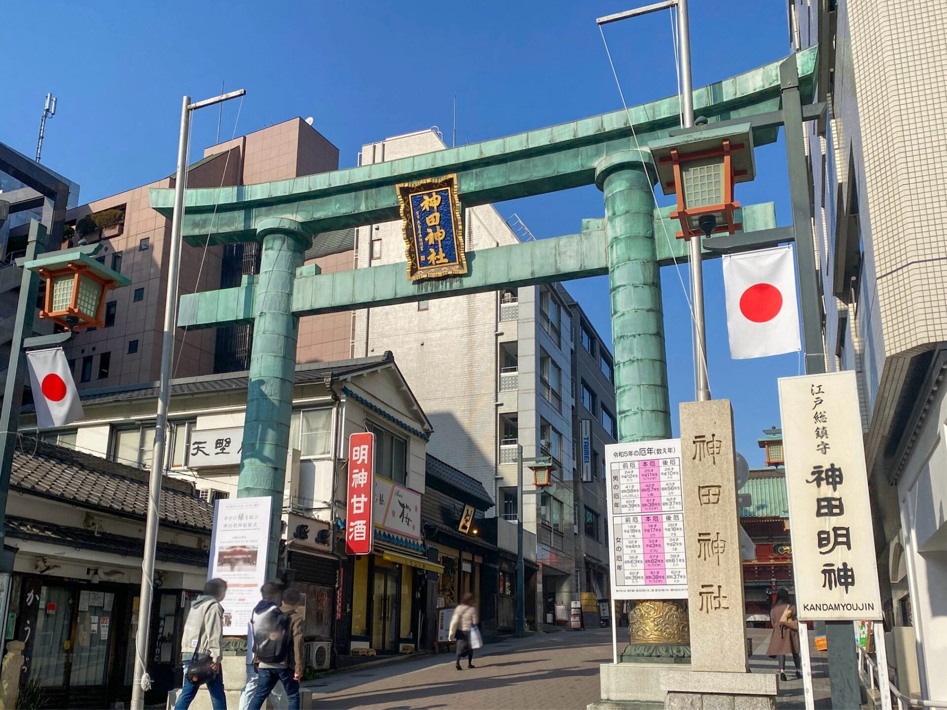 神田明神の鳥居（中山道沿い）